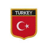 Turkey